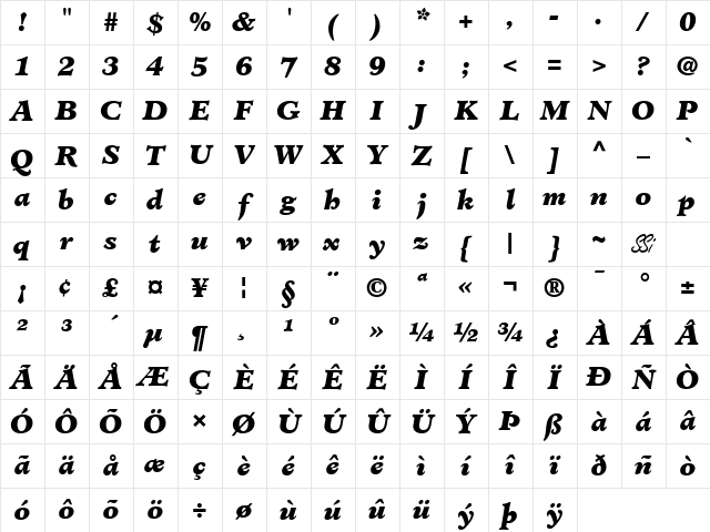 Cleric Black SSi Black Italic Character Map