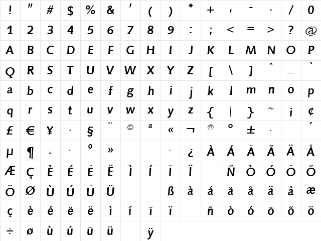 AidaSerif Regular Character Map