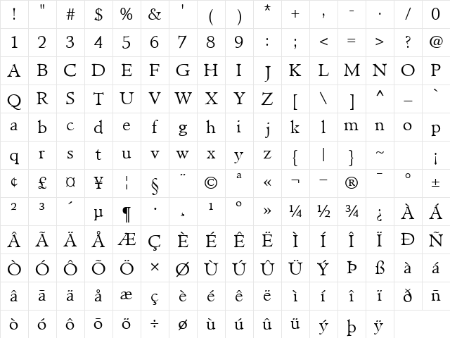 ClericLightSSK Regular Character Map