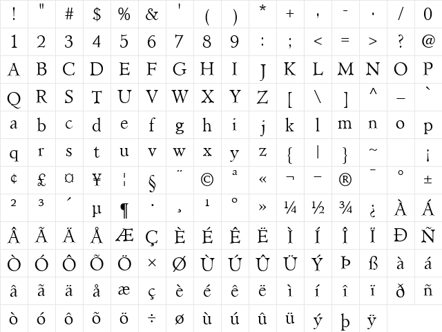 ClericLightSSK Regular Character Map