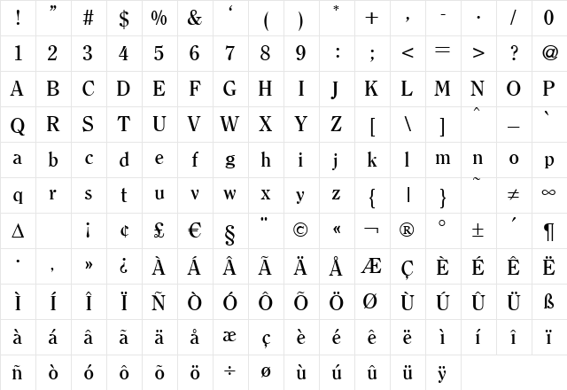 ClearfaceOldStyle Regular Character Map ClearfaceOldStyle Regular Character Map