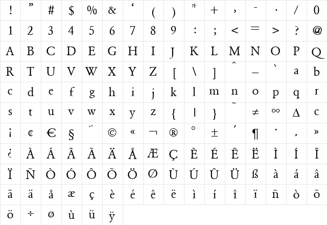 ClassicGaramond Regular Character Map ClassicGaramond Regular Character Map