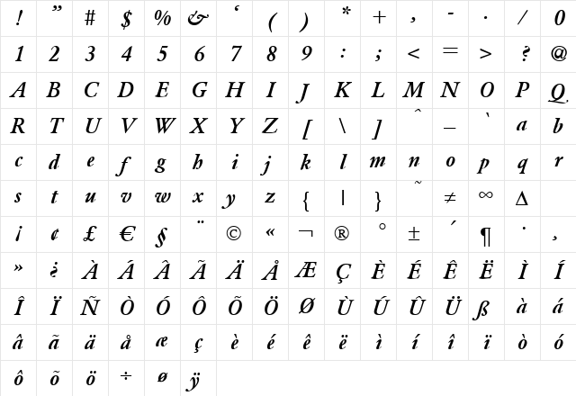 ClassicGaramond BoldItalic Character Map
