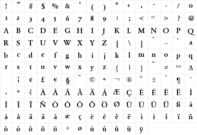 ClassicGaramondOsf Bold Character Map