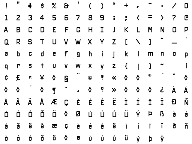 Clicktest Normal Character Map Clicktest Normal Character Map