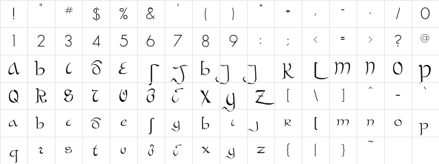 Clinton Regular Character Map