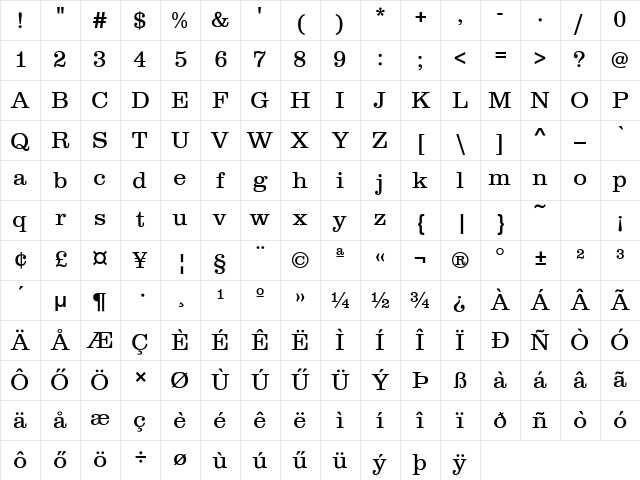 Clarendon Light Character Map