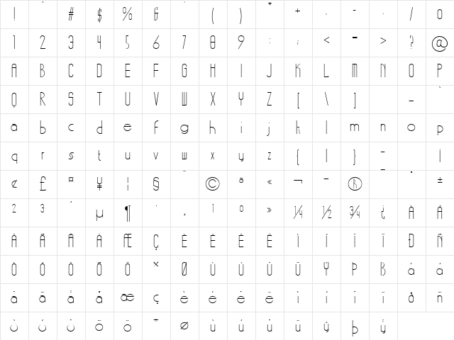LTFunnyBones Two Two Character Map