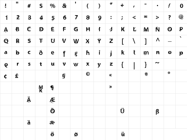 AIFusion Medium Character Map AIFusion Medium Character Map
