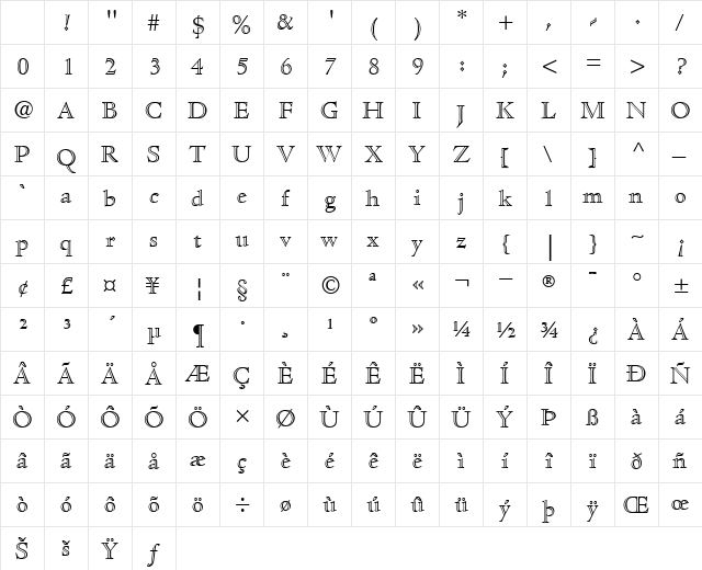 CloisterOpenFace Roman Character Map CloisterOpenFace Roman Character Map