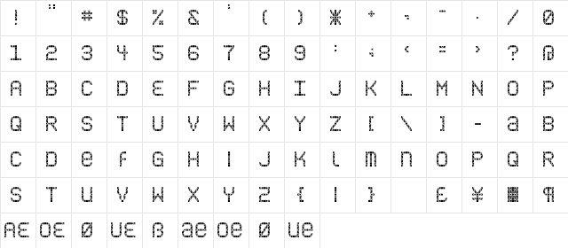 CloseCall AM Character Map