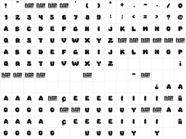 Cloud Candy Regular Character Map