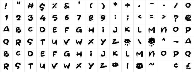 Cloudheads Regular Character Map Cloudheads Regular Character Map