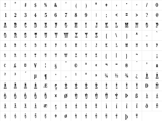 Clowning Regular Character Map
