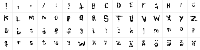 New Regular Character Map