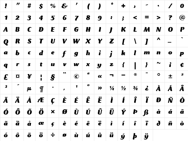 ClubTypeMercurius-Black BlackItalic Character Map