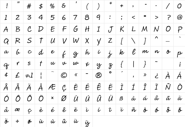 CluffHmkBold Regular Character Map CluffHmkBold Regular Character Map