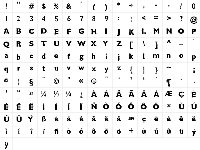 CMDestroy Medium Character Map