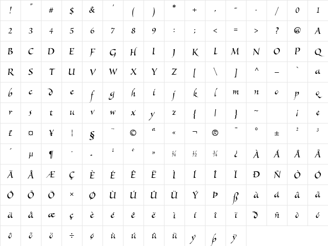 AIJuliana Regular Character Map
