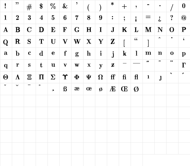 CM_Roman Bold Character Map
