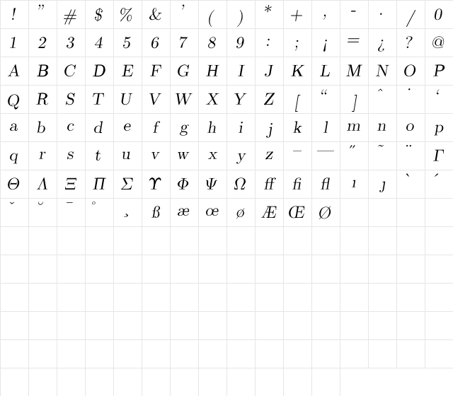 CM_Roman Slanted Character Map