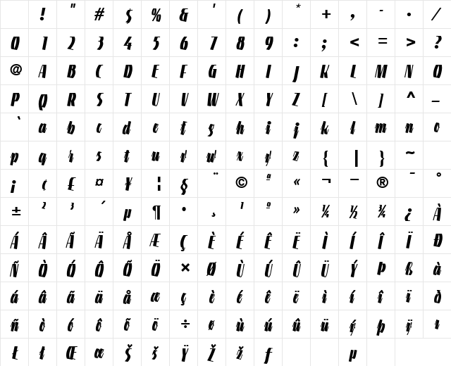 LTGneisenauette Regular Bold Character Map