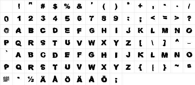 NewUnicodeFont oquai ! Character Map