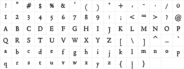 !Basket of Hammers Bold Character Map