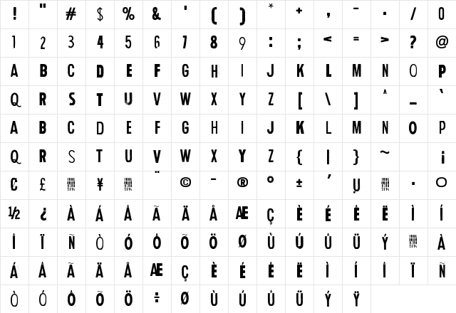 !MISQOT Regular Character Map