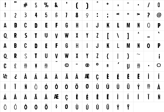 !PaulMaul Regular Character Map