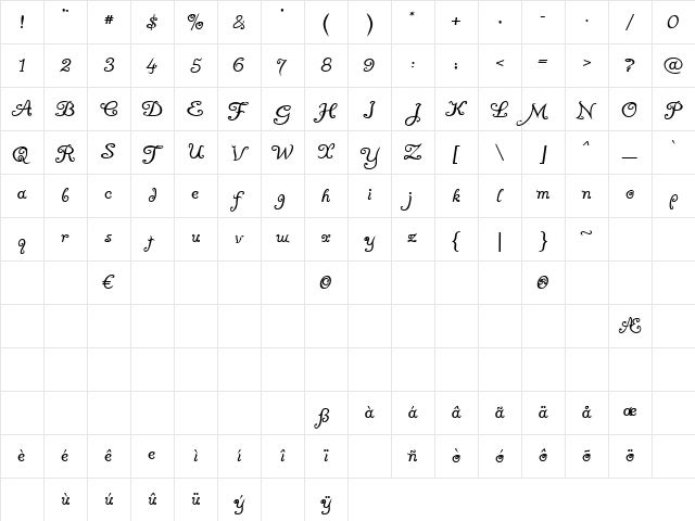 As Bold As Brass Regular Character Map