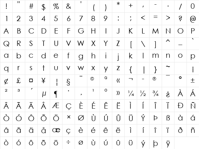 Century Gothic Regular Character Map
