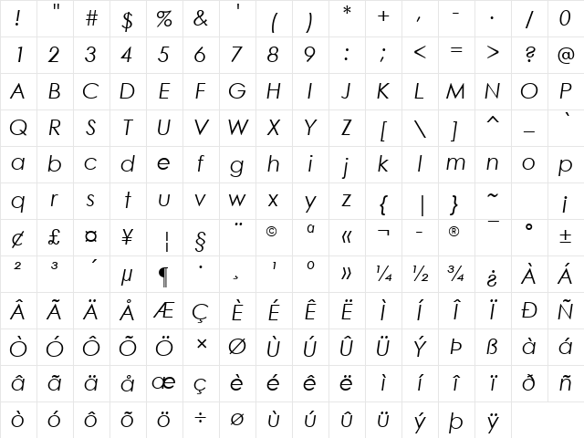 Century Gothic Italic Character Map