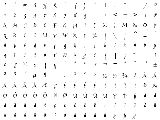 101! #1 Dad Regular Character Map