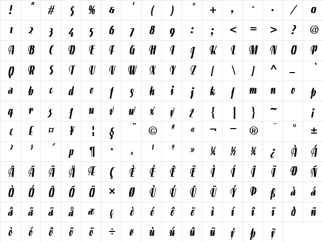 LTGneisenauette LightAlt Bold Character Map
