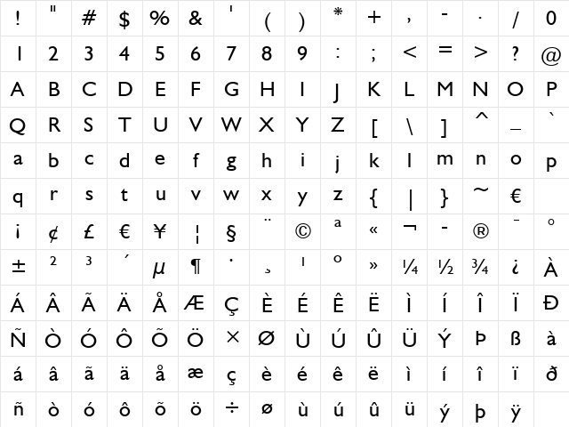 101! Cacti Regular Character Map