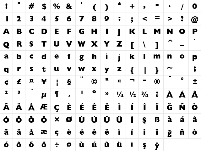 101! CandleZ Regular Character Map