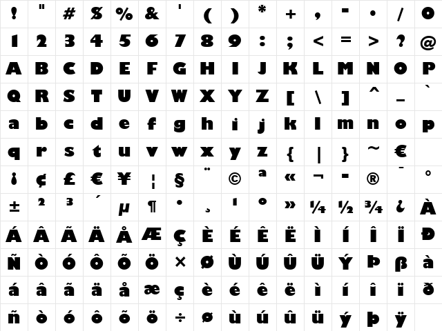 101! ClownZ Beanie Regular Character Map