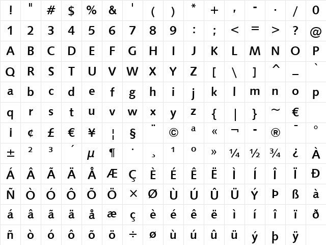 101! Deco Type 1 Regular Character Map