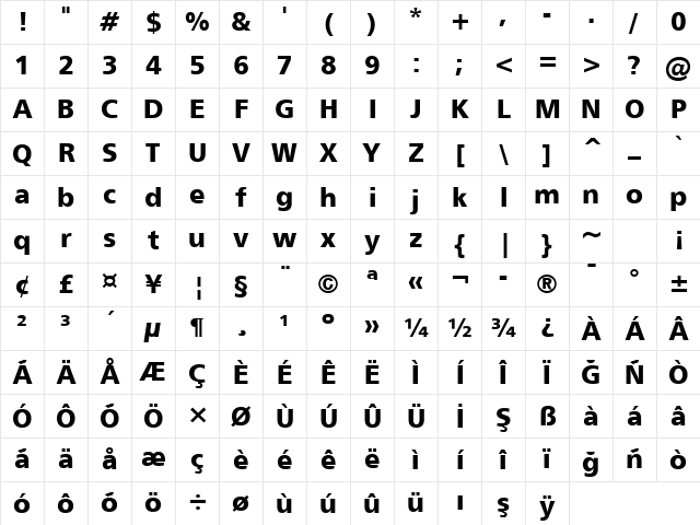 101! Fancy Texan Style Regular Character Map