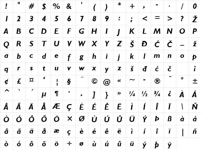 101! In the ShroomZ Regular Character Map