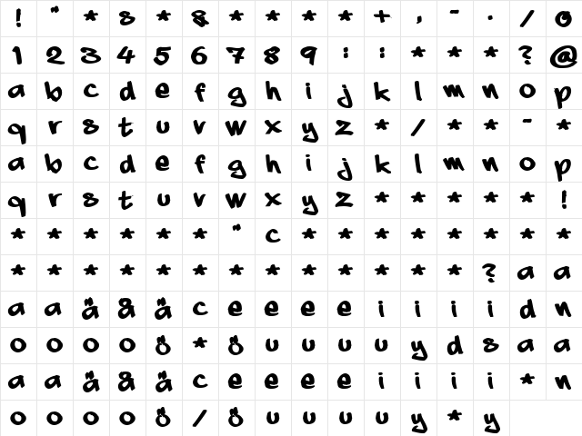 aaaiight! fat Regular Character Map