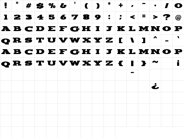 Face it! Regular Character Map