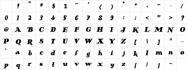 Hey Bro ! Regular Character Map