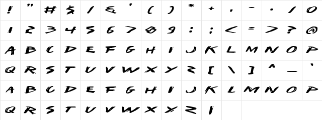 I Want My TTR! (Expanded) Expanded Character Map