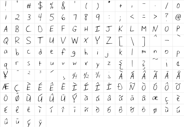 I Want My TTR! Expanded Expanded Character Map