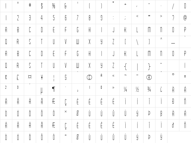 KR Careful What You Say! Regular Character Map