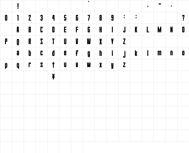 LOL! Regular Character Map