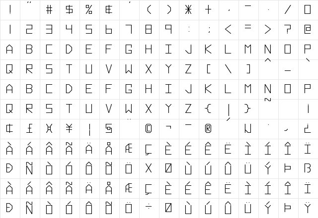 Pararel Regular Character Map