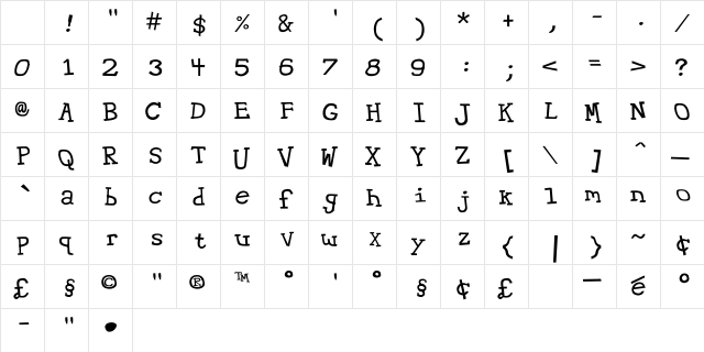 Queenstown Regular Character Map Queenstown Regular Character Map